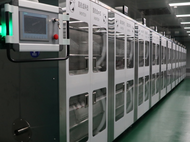 R&D Team Formulation Analysis